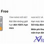 Hoàn Phí Thường Niên Vib Cash Back