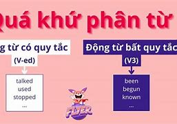 Từ Khu Biệt Là Gì